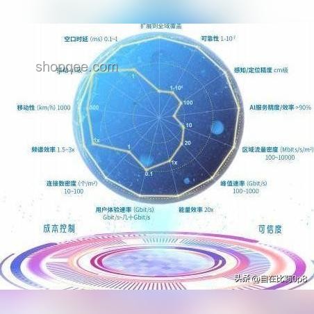 我国卫星互联网低轨卫星发射成功：开启通信新时代